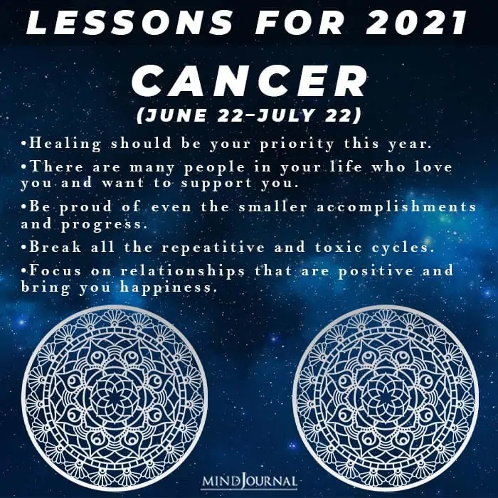 Lessons Are Store In 2021 Zodiac Sign cancer
