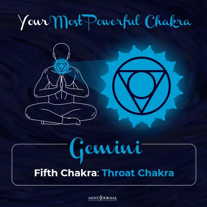 Most Powerful Chakra Zodiac Sign gemini