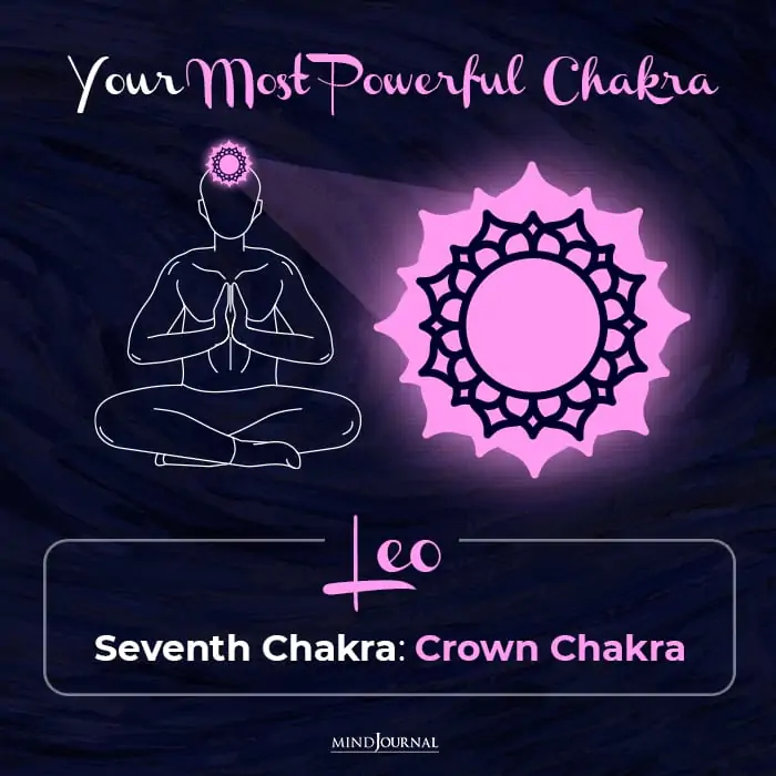 Most Powerful Chakra Zodiac Sign leo
