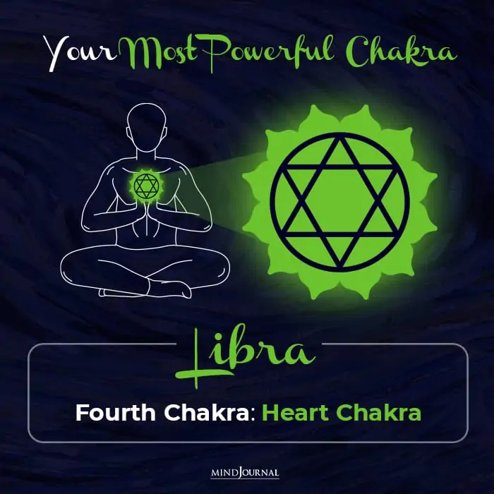 Most Powerful Chakra Zodiac Sign libra