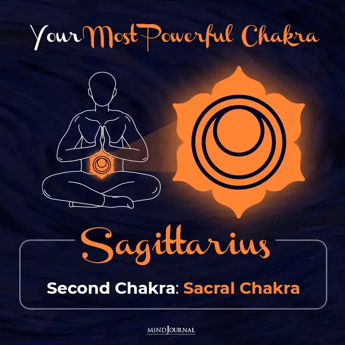 Most Powerful Chakra Zodiac Sign sag
