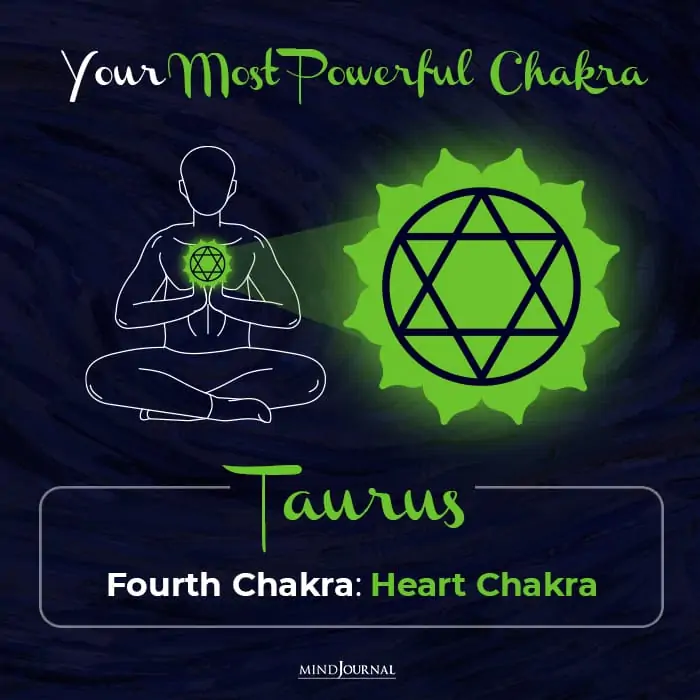 Most Powerful Chakra Zodiac Sign taurus