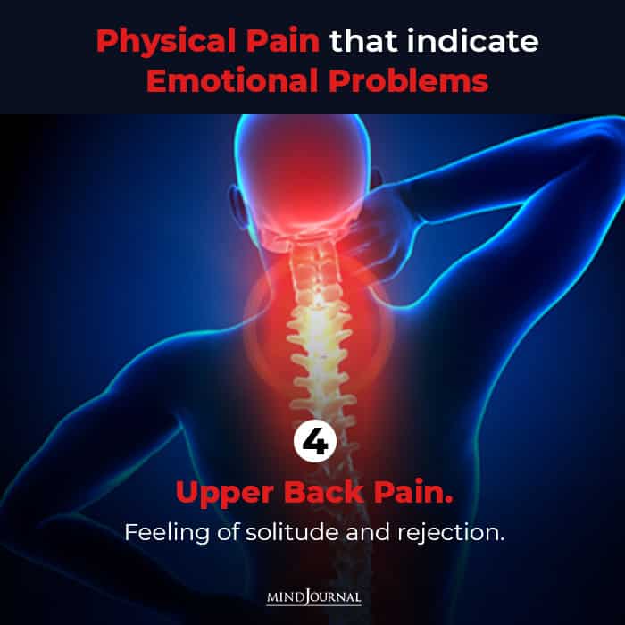 physical pain
indicating  upper back 
pain