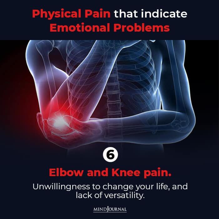 physical pain indicating
elbow and knee pain