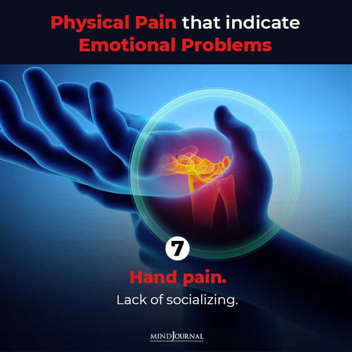 physical problems
indicating hand pain