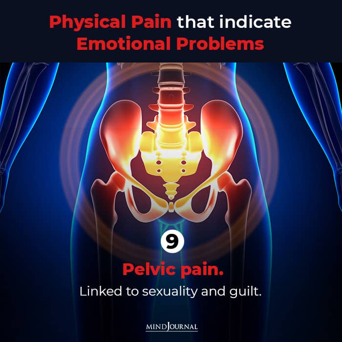 physical pain 
indicating pelvic pain