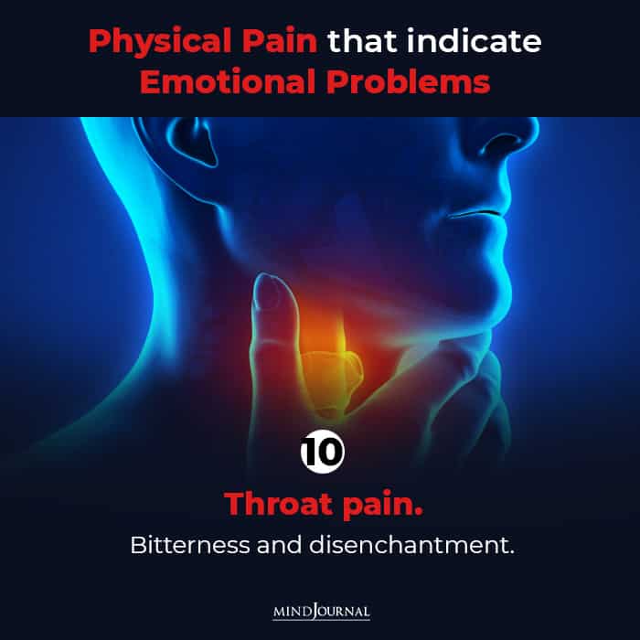 physical pain indicating
throat pain