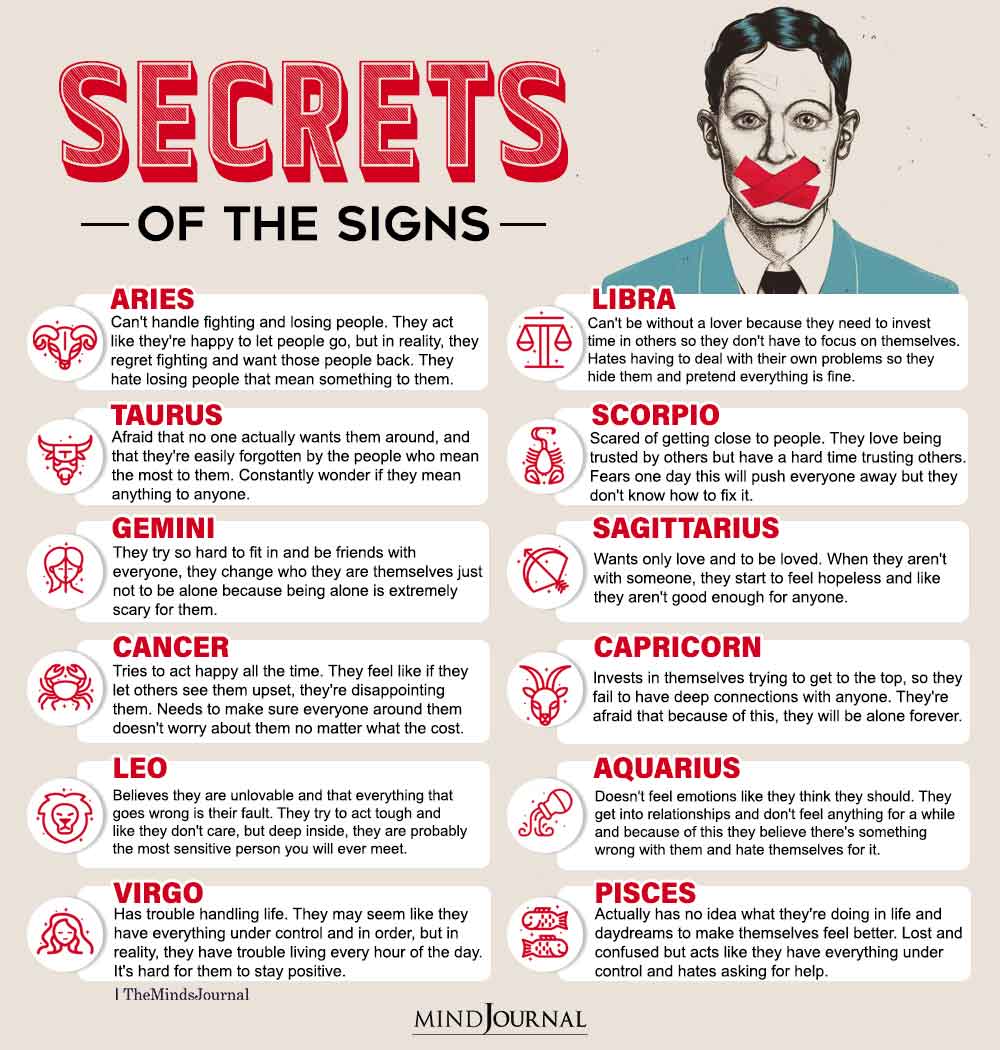 Secrets Of The Zodiac Sign