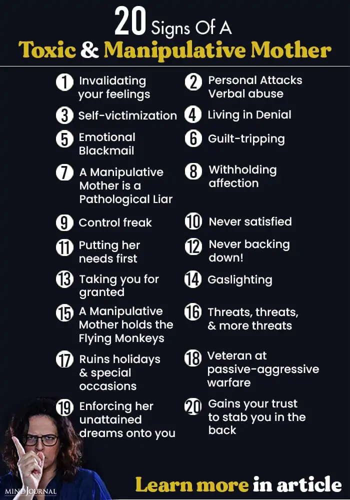 Signs Toxic Manipulative Mother infographics