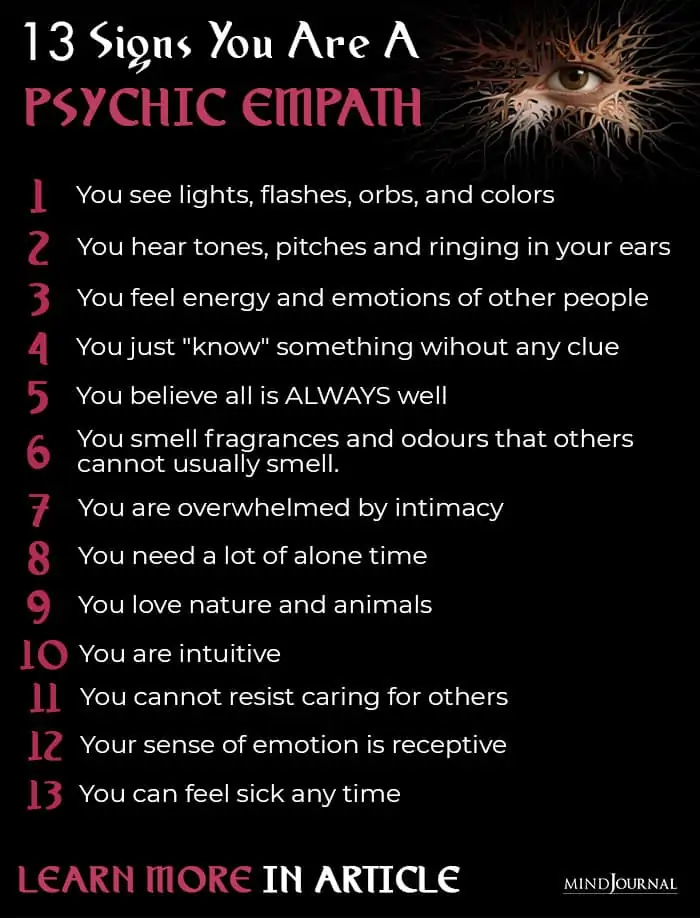Signs You Psychic Empath Infographic
