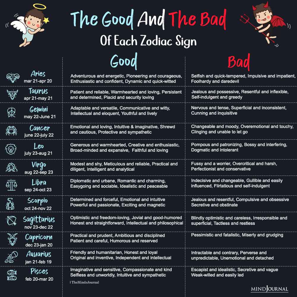 The Good And The Bad Of Each Zodiac