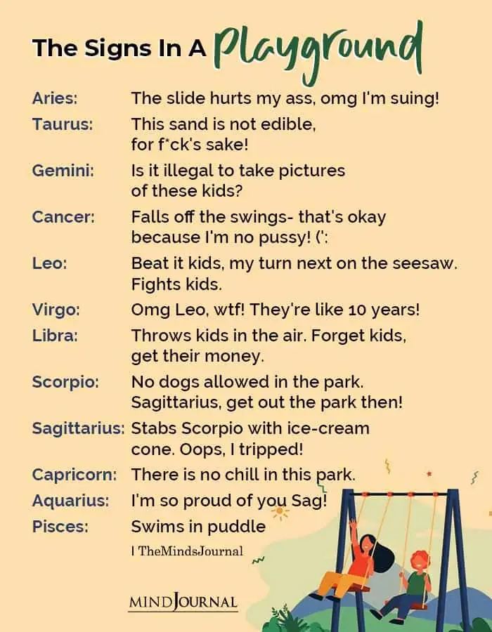 The Signs In A Playground