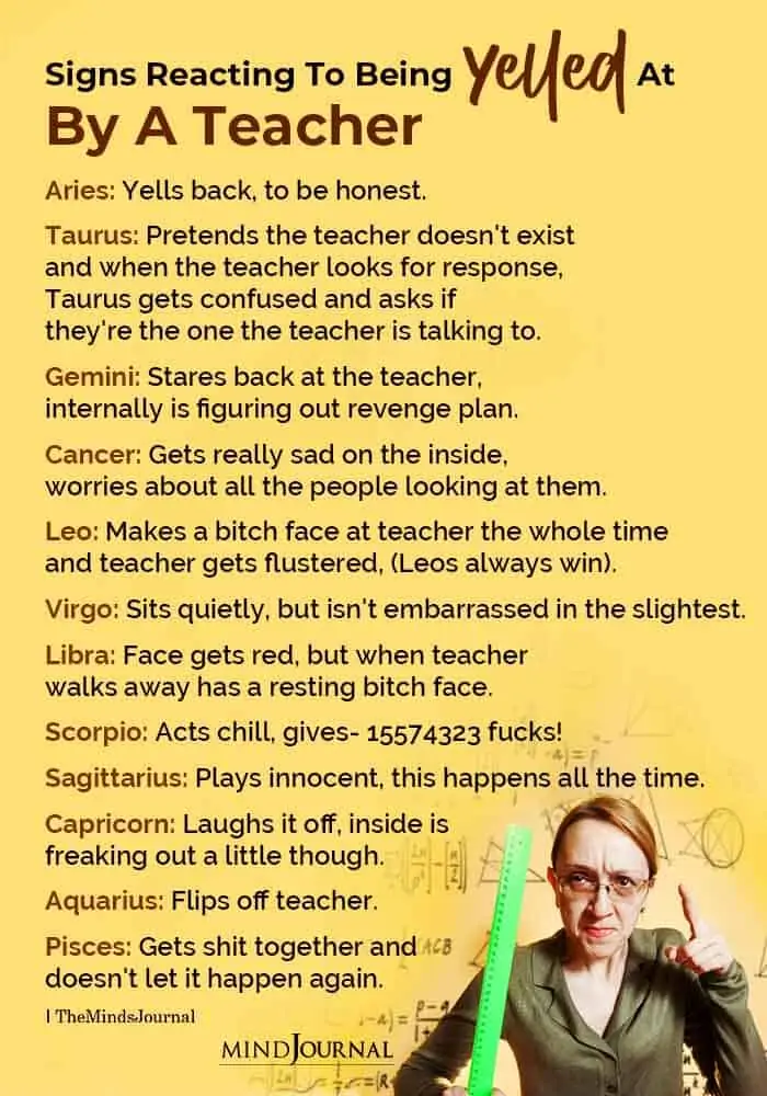 Zodiac Signs Being Yelled At By A Teacher