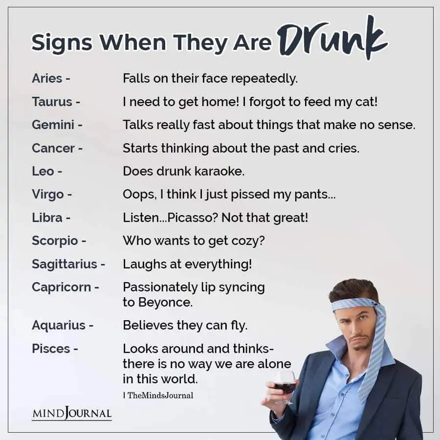 The Signs When They Are Drunk