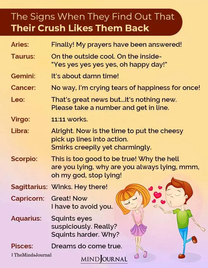 The Signs When They Find Out That Their Crush likes Them Back