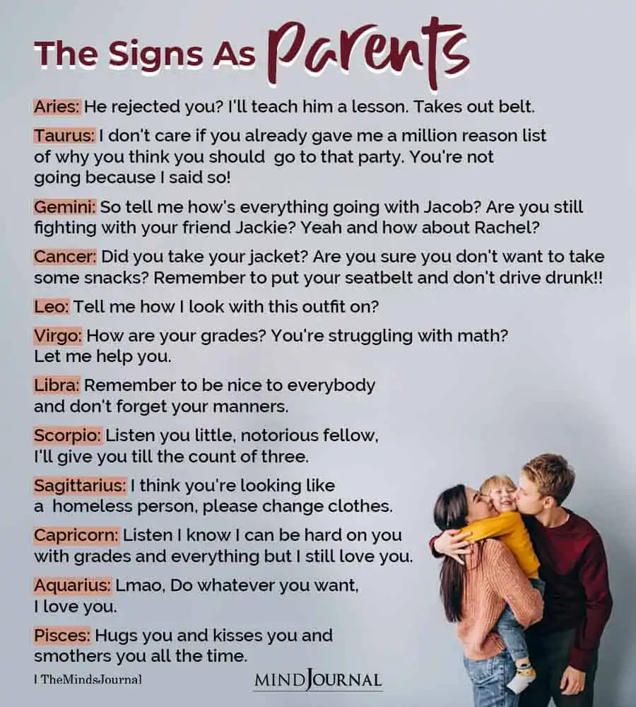 The Zodiac Signs As Parents