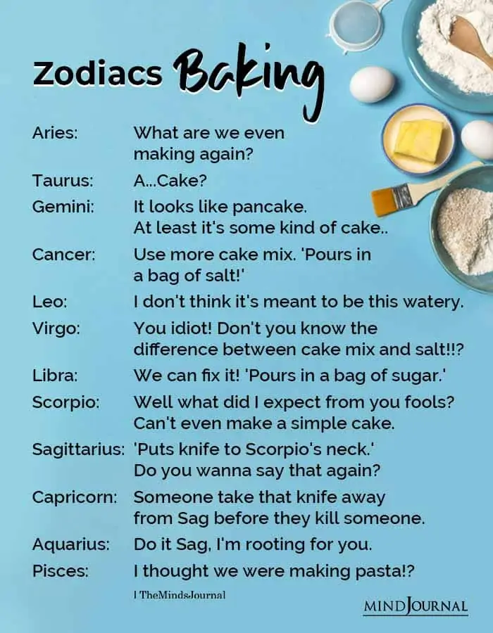 The Zodiac Signs Baking