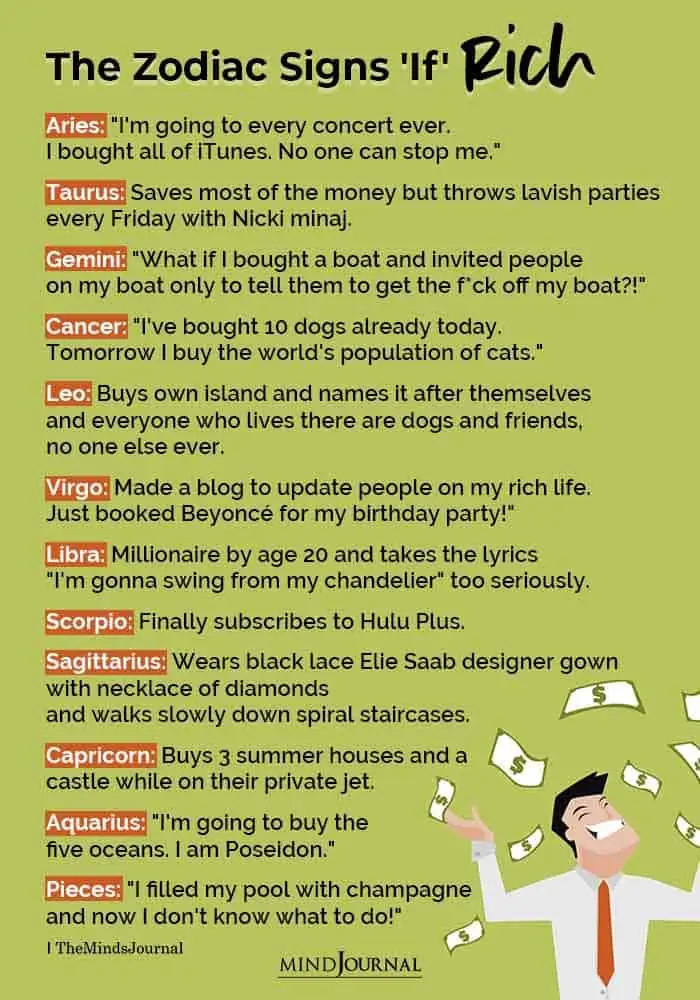 The Zodiac Signs Being Rich