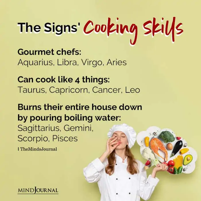 The Zodiac Signs Cooking Skills