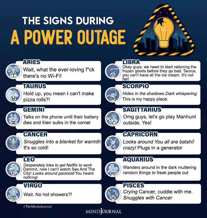The Zodiac Signs During A Power Outage