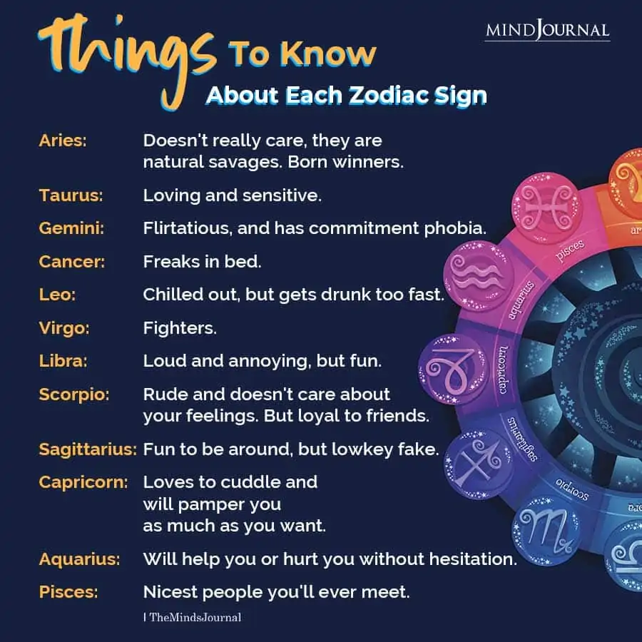 Things To Know About Each Zodiac Sign