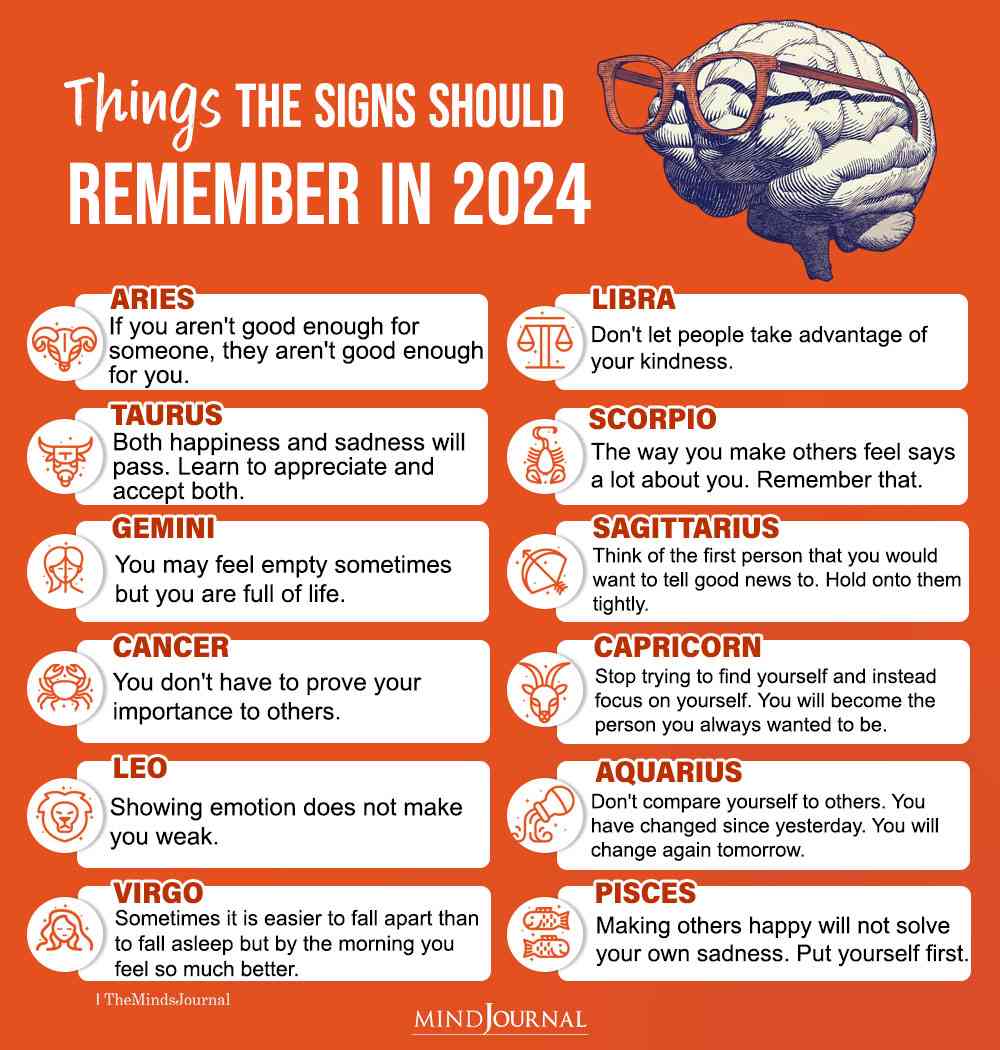 Things Zodiac Signs Should Remember In 2024