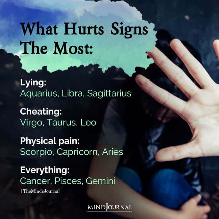 What Hurts The Zodiac Signs the Most