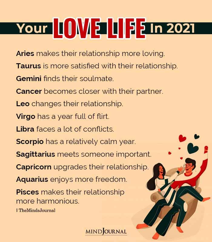 Your Zodiac Signs Love Life in 2021