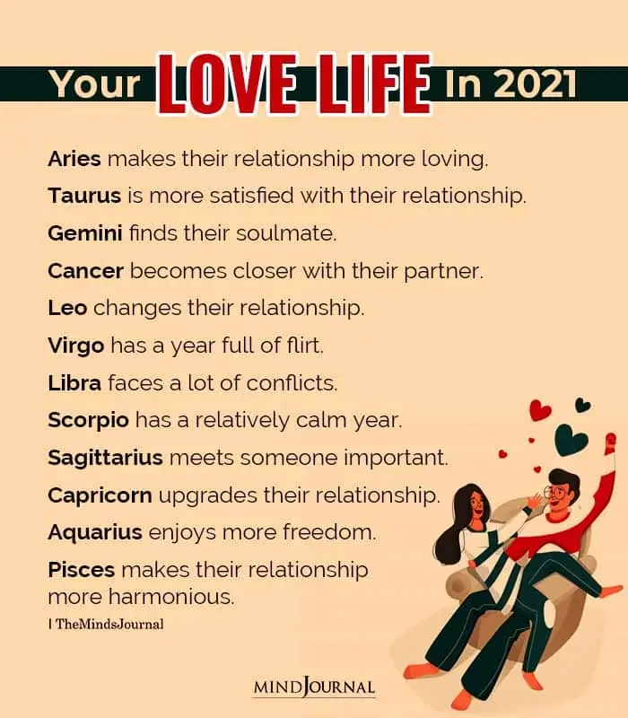 Your Zodiac Signs Love Life in 2021