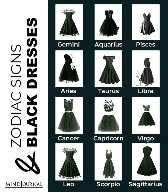 Zodiac Signs And Black Dresses