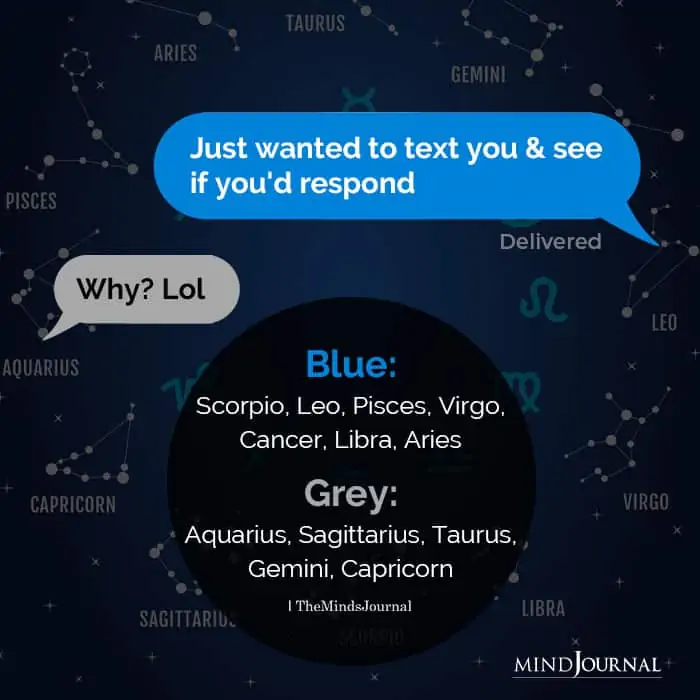 Zodiac Signs And Texting