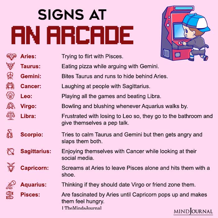 Zodiac Signs At An Arcade