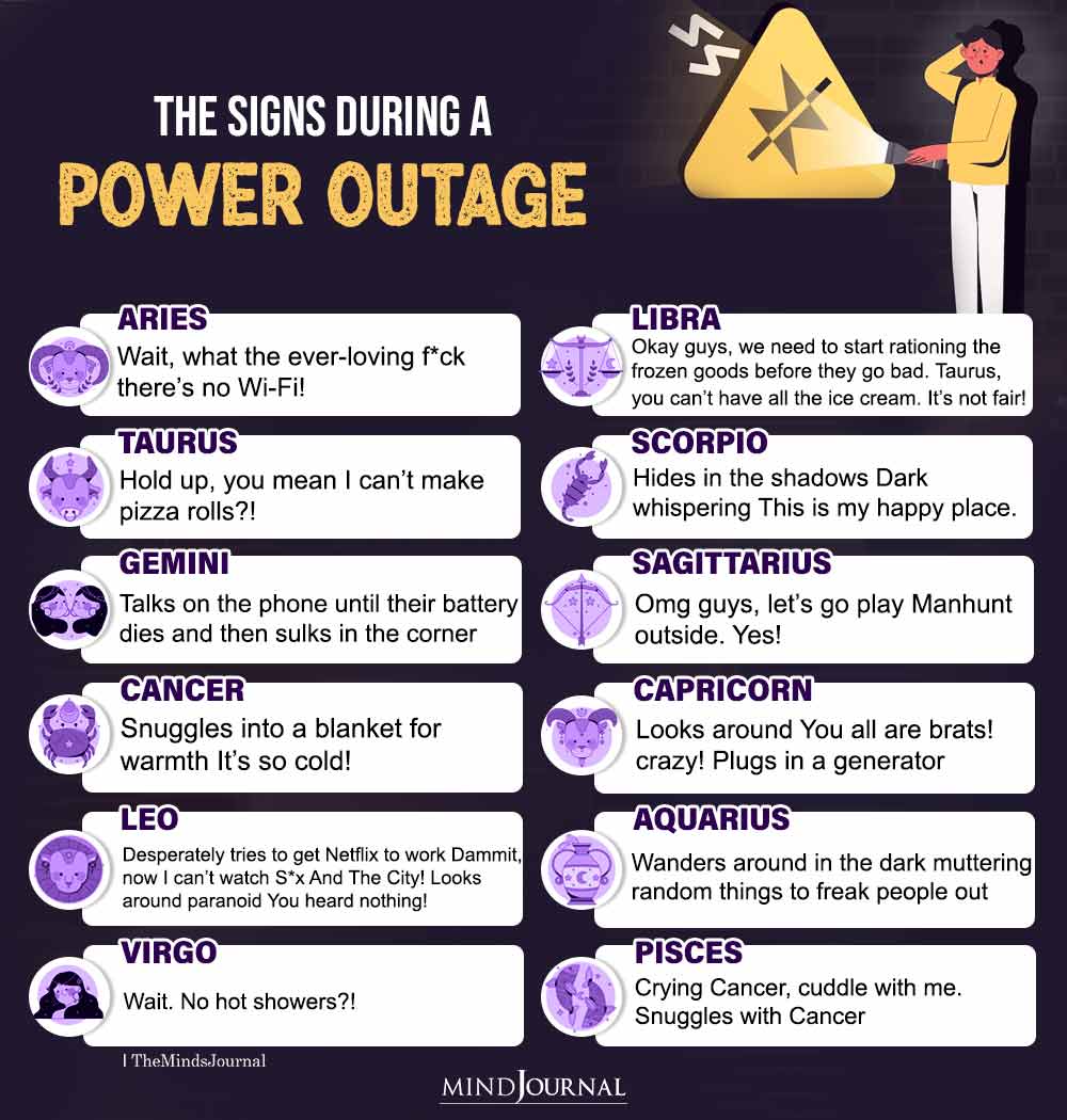 Zodiac Signs During A Power Outage