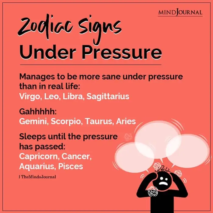 Zodiac Signs Under Pressure