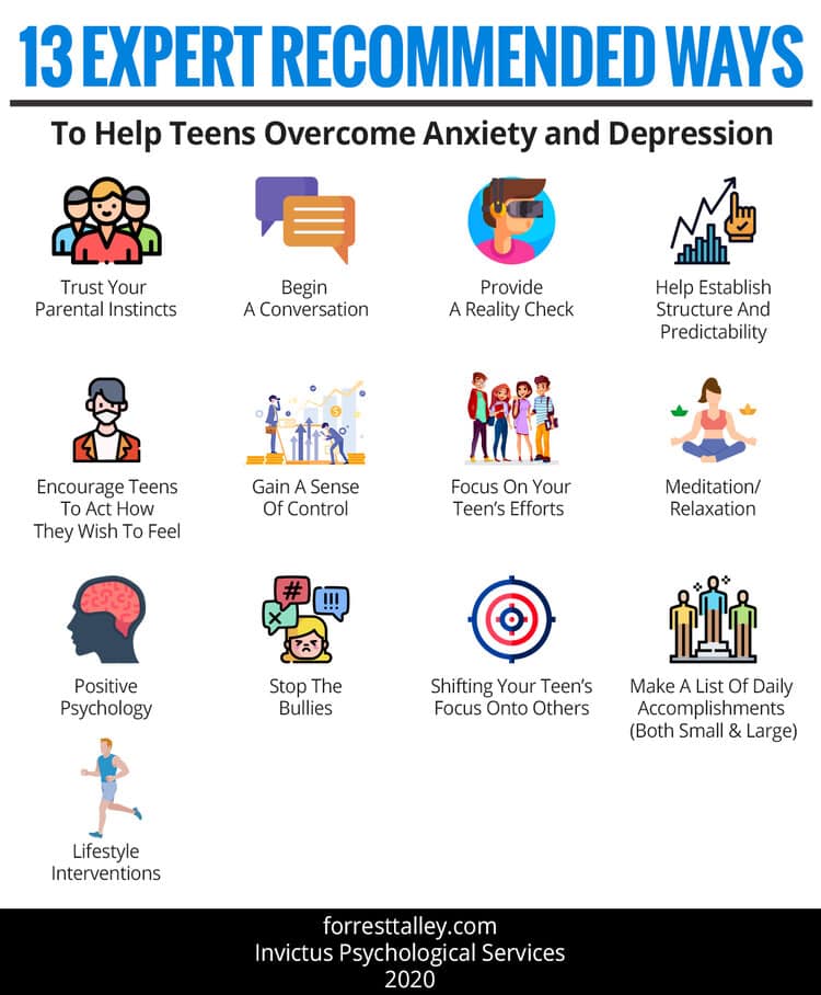 Depressed And Anxious Teens: Experts Give Practical Advice On How To Help (Including Checklists)