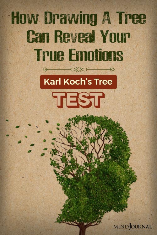 Karl Kochs Tree Test