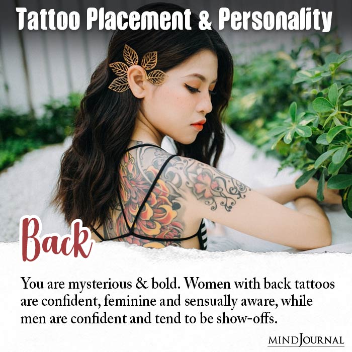 tattoo placement meaning - back