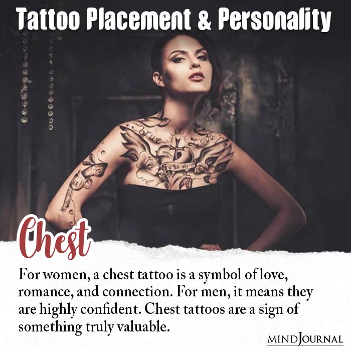 tattoo placement meaning - chest