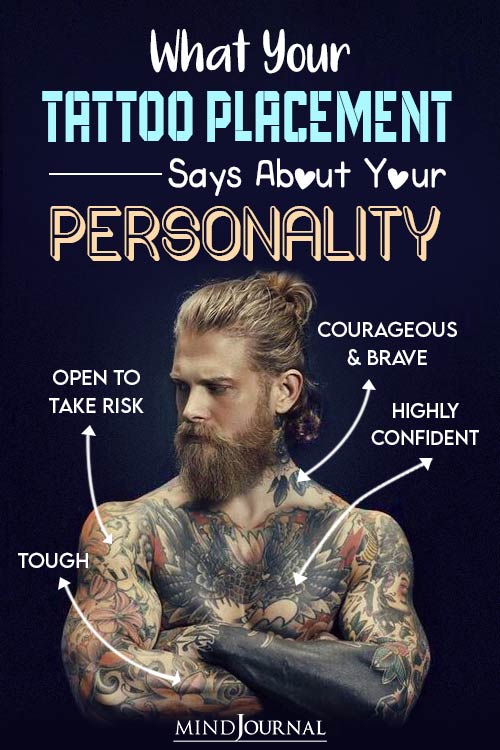 Tattoo Placement Says About Personality pin