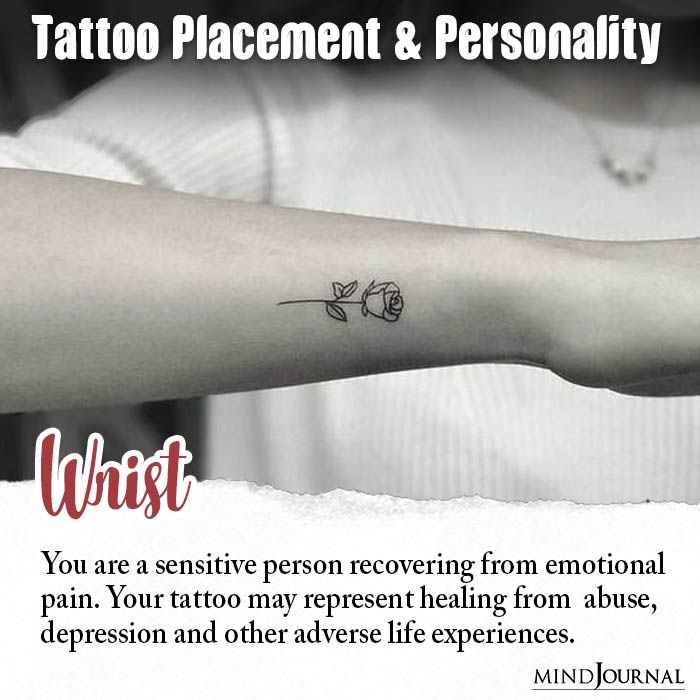 tattoo placement meaning - wrist