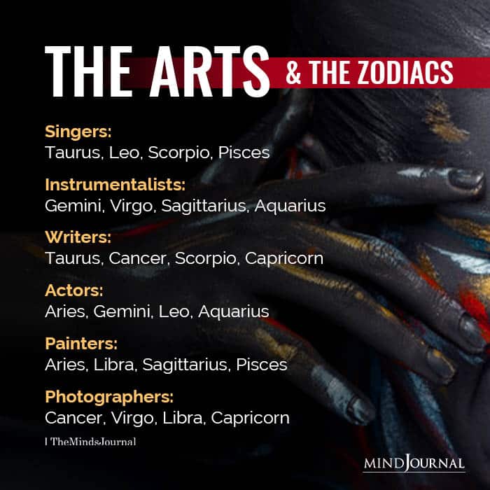 the arts and the zodiac signs