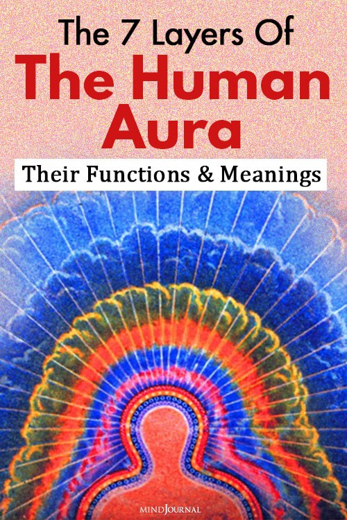 Seven Layers Of The Human Aura Pin