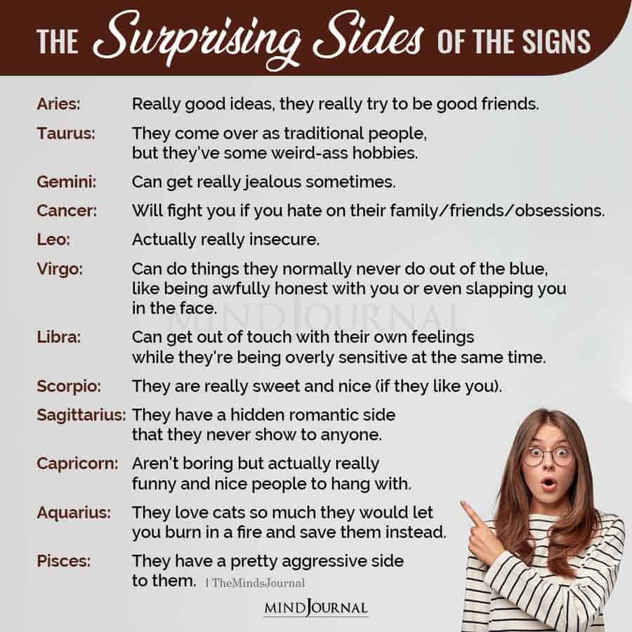 The Suprising Sides Of The Signs