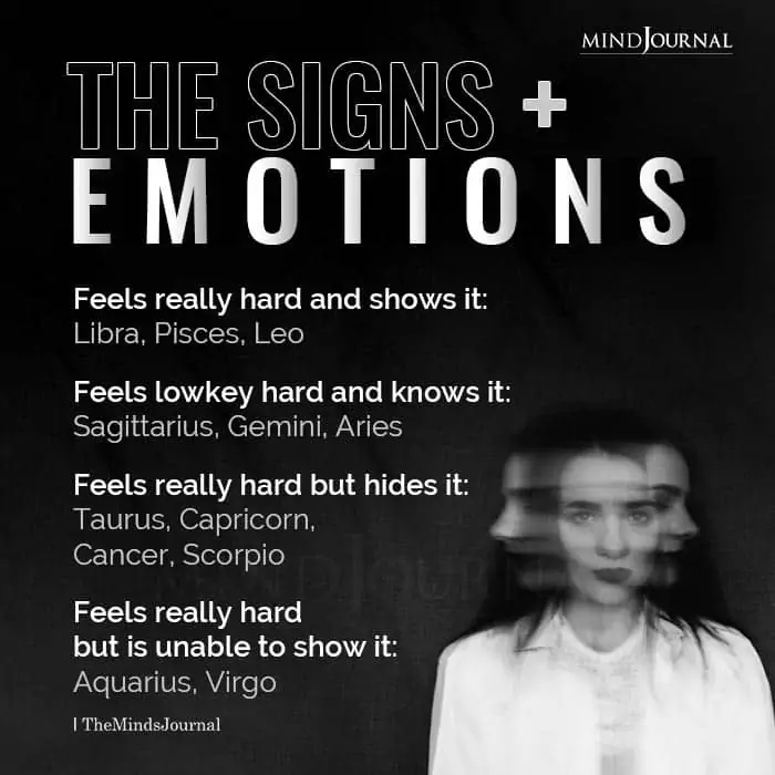 The Zodiac Signs And Emotions