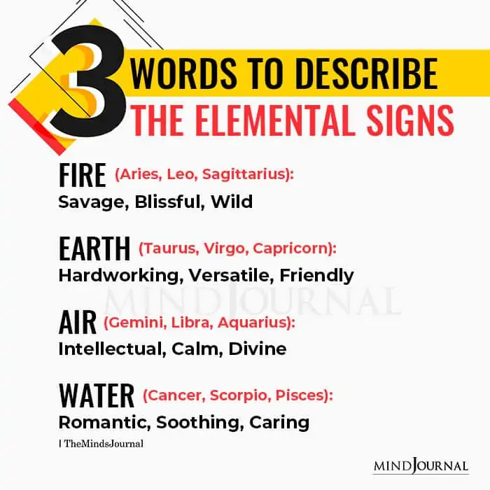 Three Words To Describe The Elemental Signs