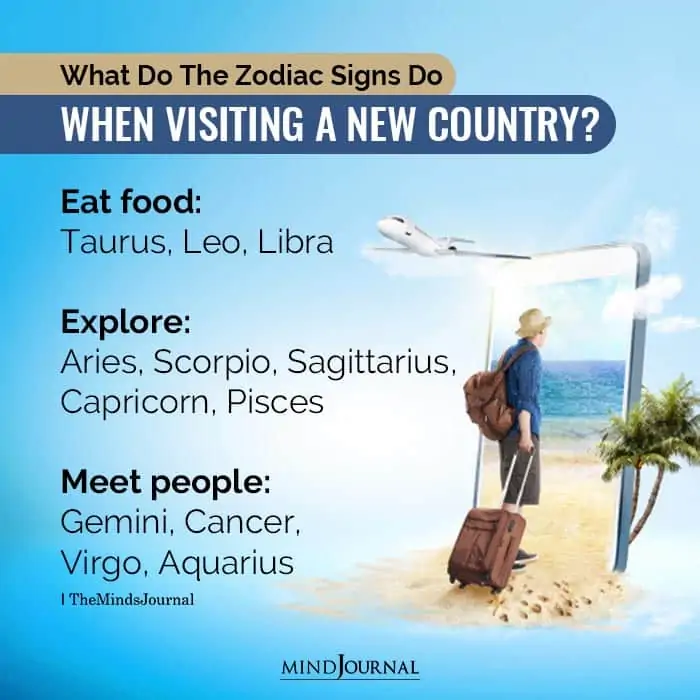 What Do The Zodiac Signs Do When Visiting A New Country