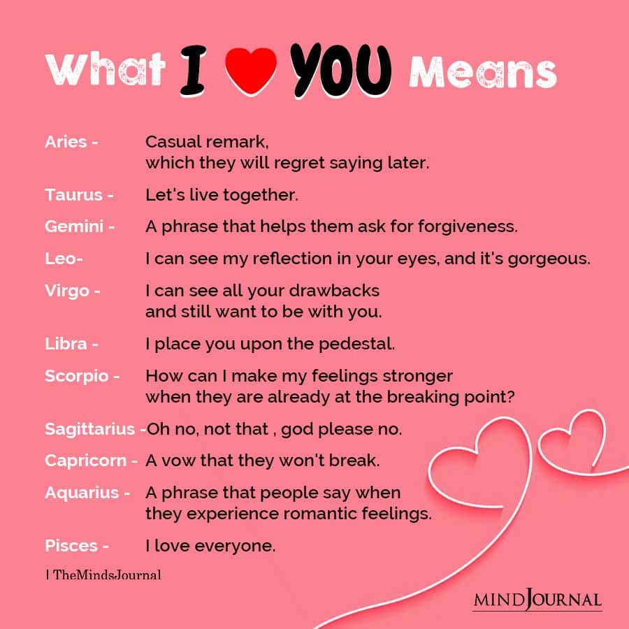 What I Love You Means For Each Zodiac Sign