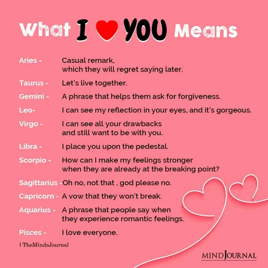 What I Love You Means For Each Zodiac Sign