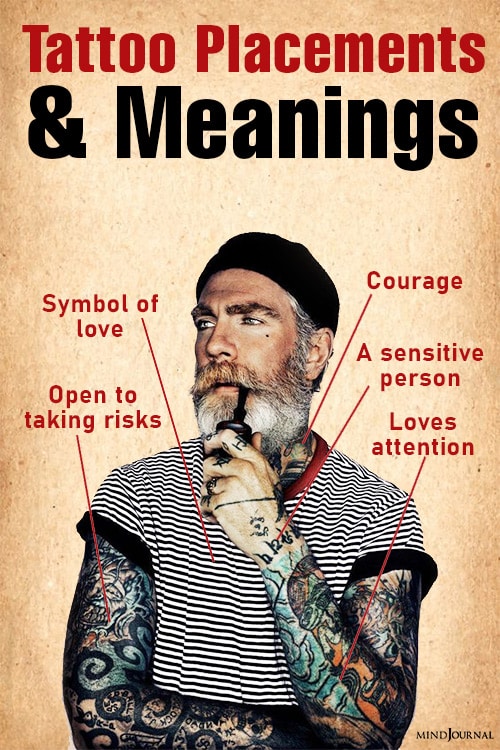 Tattoo Placement Meaning: What Your Tattoo Says About You