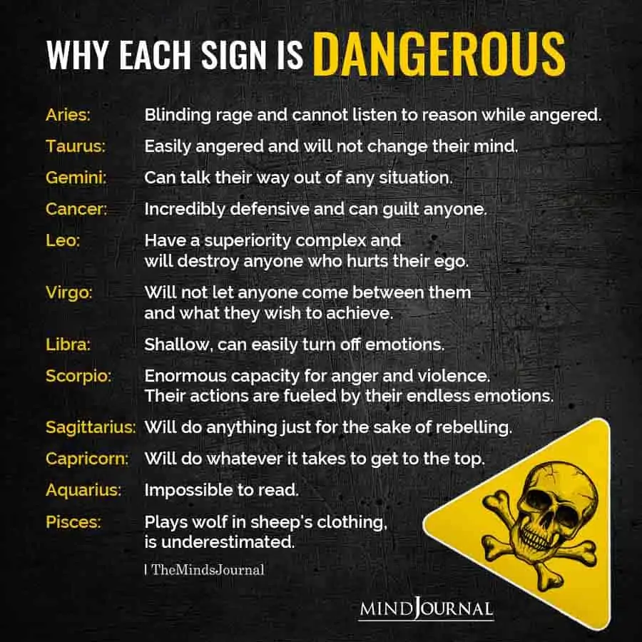 Why Each Zodiac Sign Is Dangerous